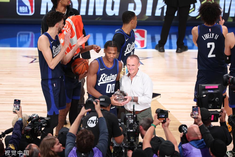 的关注热度 的关注热度